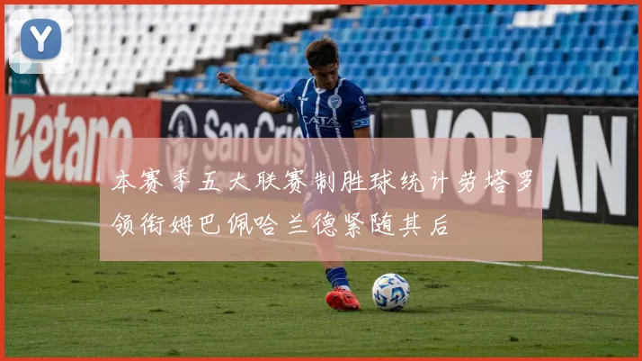 本赛季五大联赛制胜球统计劳塔罗领衔姆巴佩哈兰德紧随其后